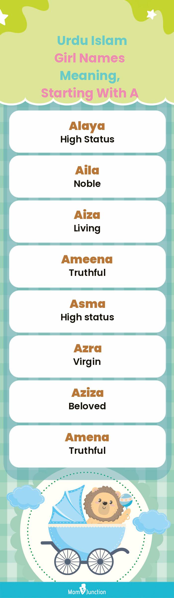  Urdu Islam Girl Names Meaning, Starting With A(infographic)