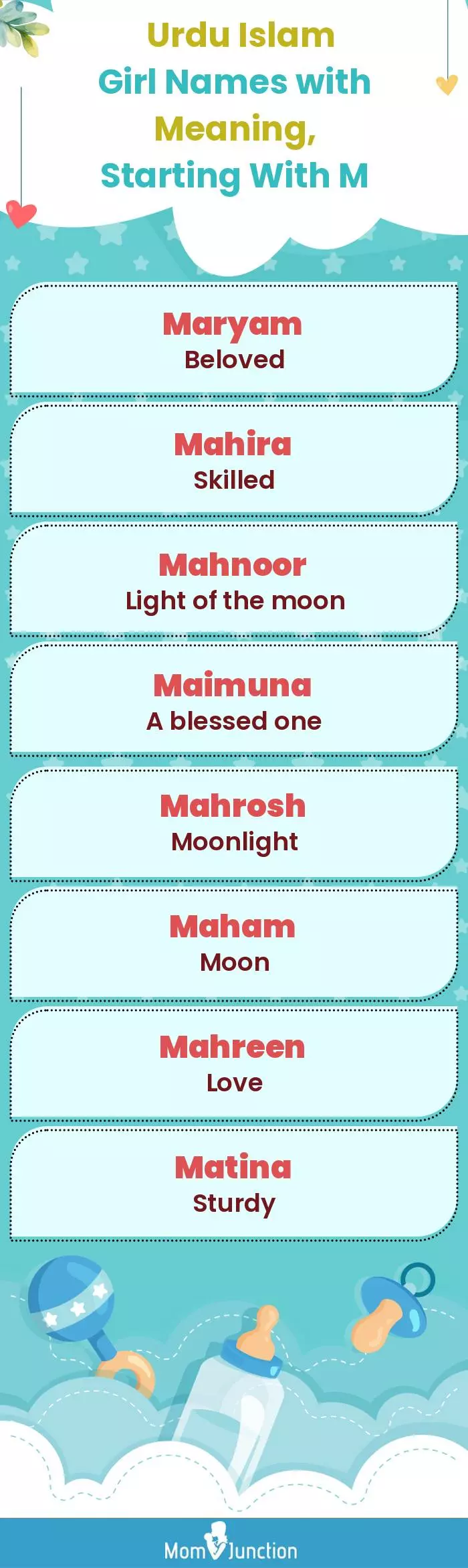  Urdu Islam Girl Names with Meaning, Starting With M(infographic)