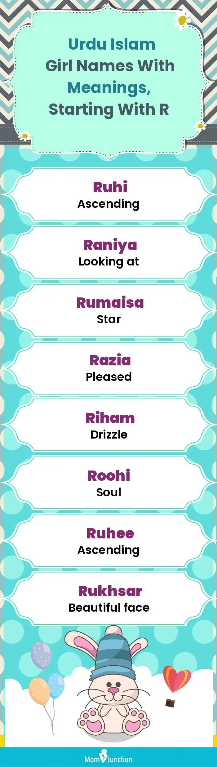 Urdu Islam Girl Names with Meanings, Starting With R(infographic)