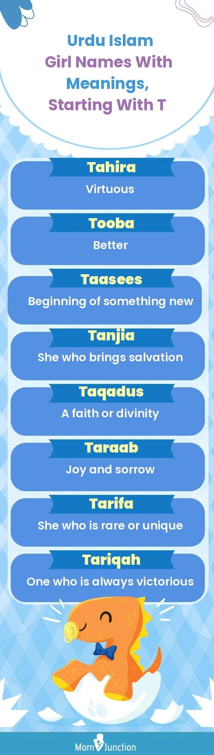  Urdu Islam Girl Names with Meanings, Starting With T(infographic)