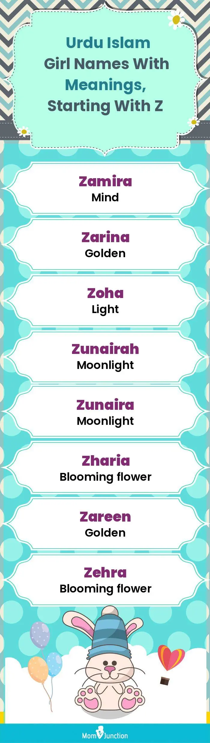  Urdu Islam Girl Names with Meanings, Starting With Z(infographic)