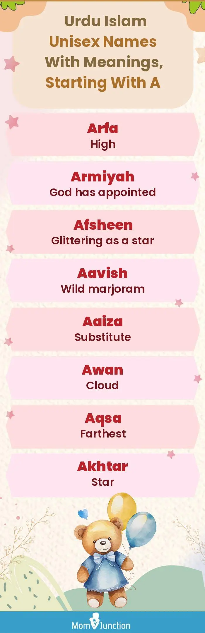  Urdu Islam Unisex Names with Meanings, Starting With A(infographic)