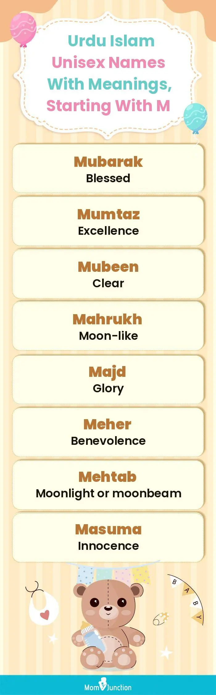  Urdu Islam Unisex Names with Meanings, Starting With M(infographic)