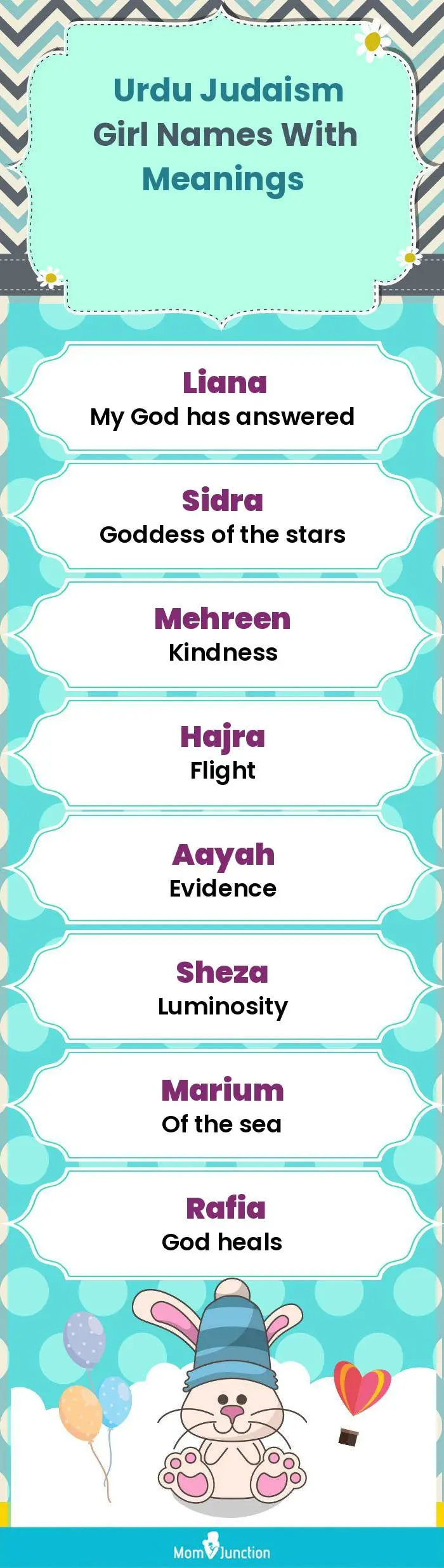  Urdu Judaism Girl Names with Meanings(infographic)