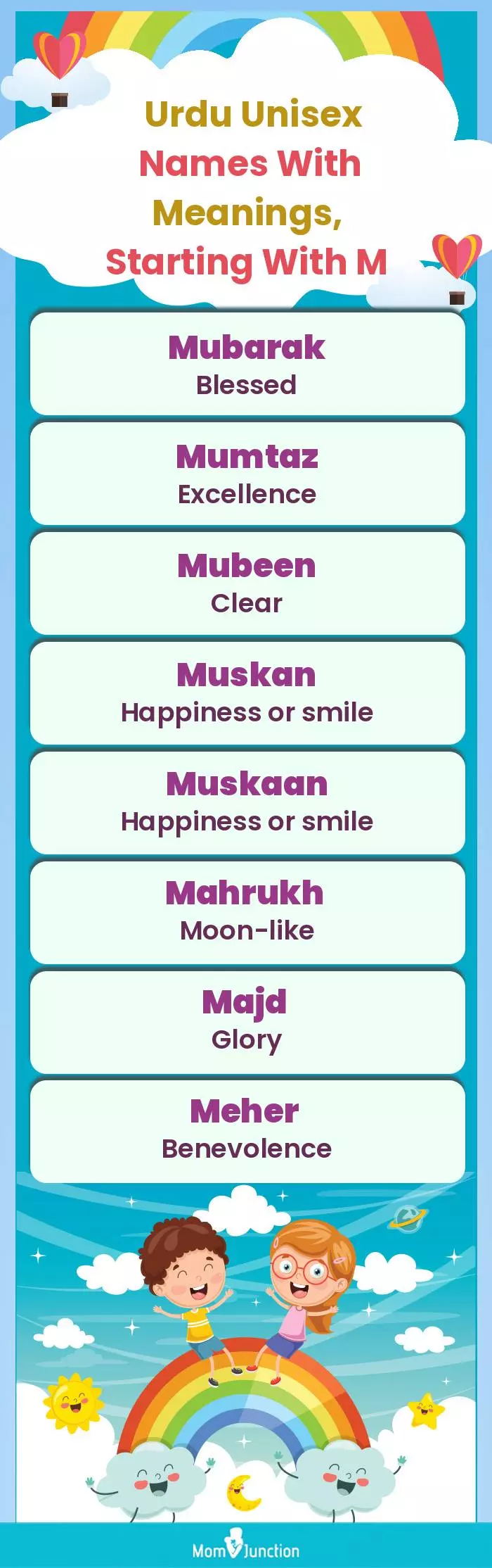  Urdu Unisex Names with Meanings, Starting With M(infographic)