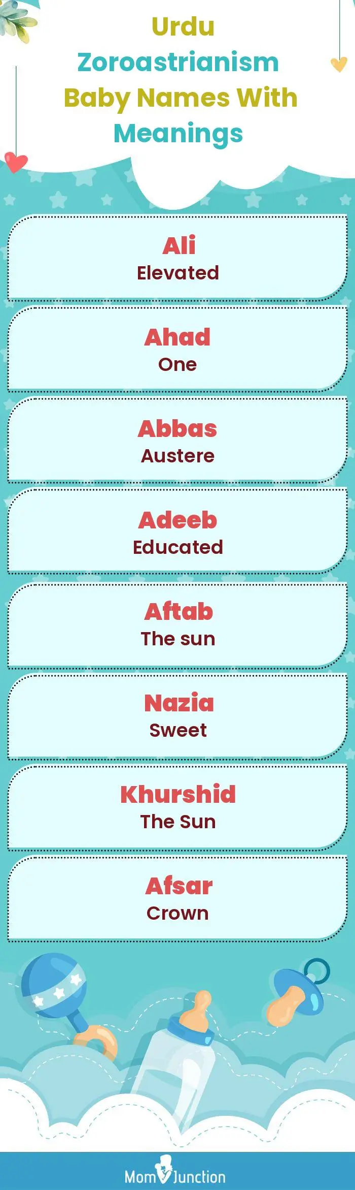  Urdu Zoroastrianism Baby Names with Meanings(infographic)