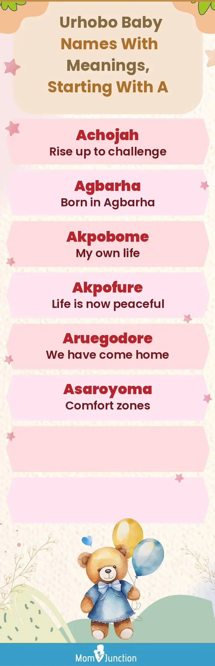  Urhobo Baby Names with Meanings, Starting With A(infographic)