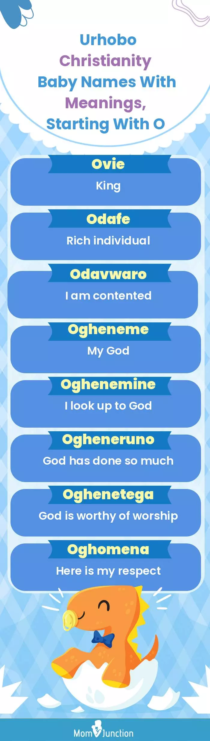  Urhobo Christianity Baby Names with Meanings, Starting With O(infographic)