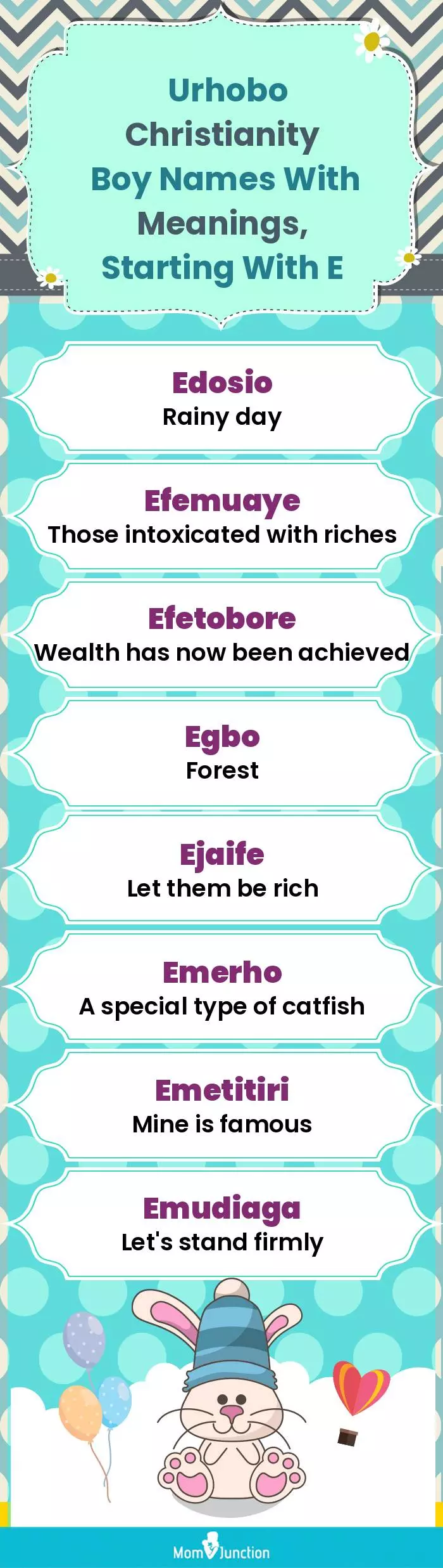 Urhobo Christianity Boy Names with Meanings, Starting With E(infographic)