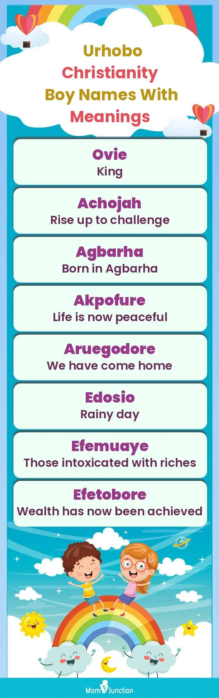  Urhobo Christianity Boy Names with Meanings(infographic)