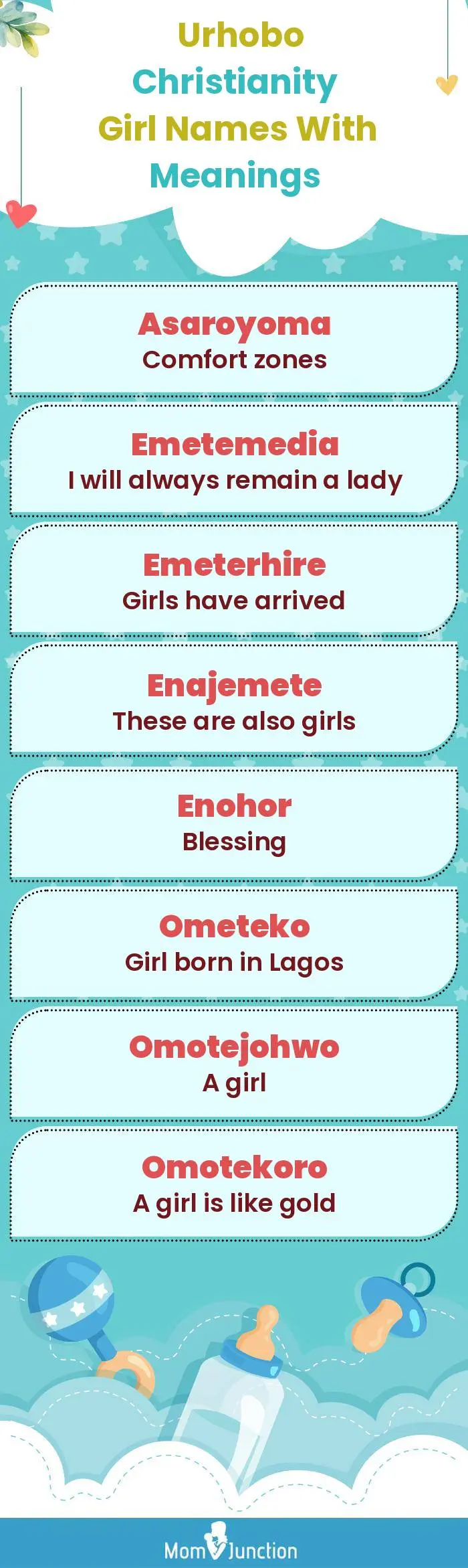  Urhobo Christianity Girl Names with Meanings(infographic)