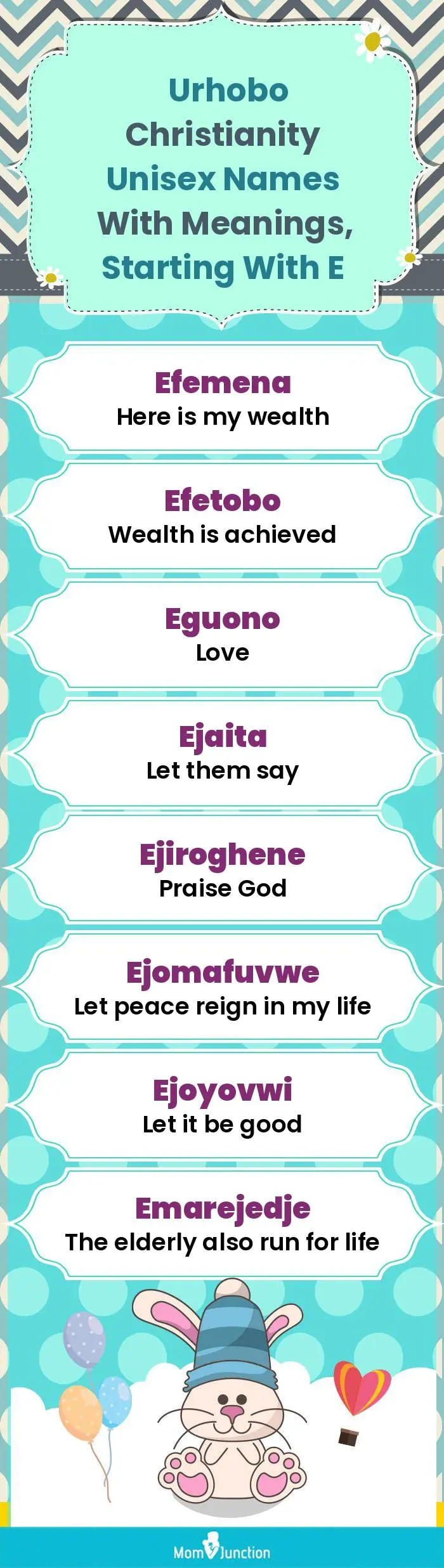  Urhobo Christianity Unisex Names with Meanings, Starting With E(infographic)