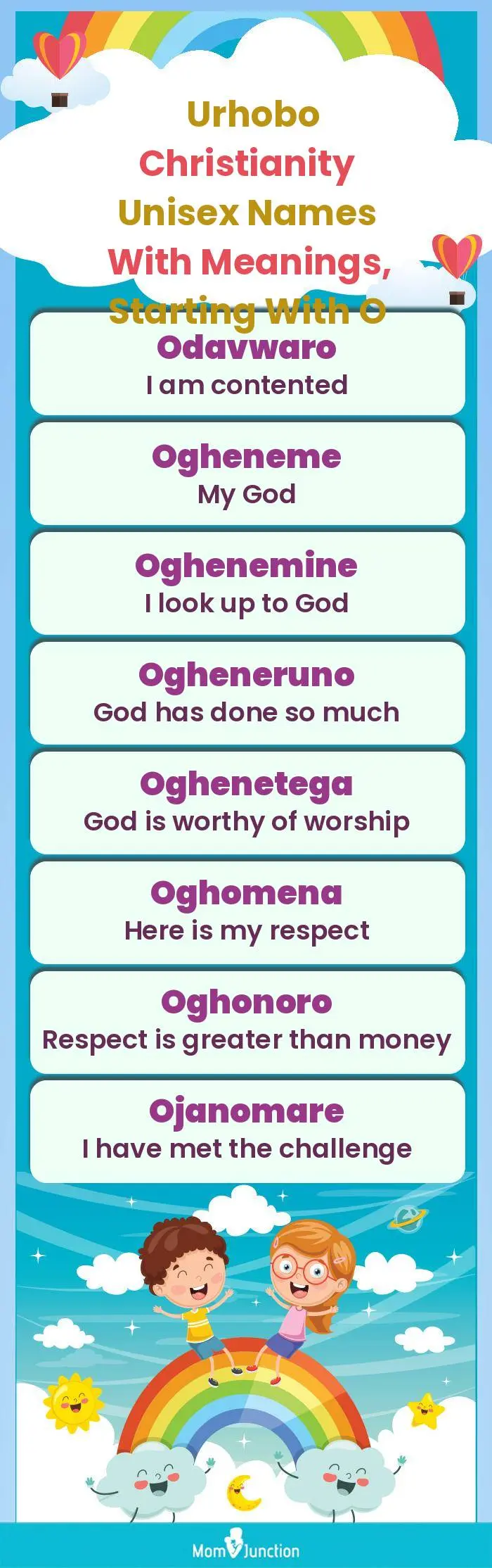  Urhobo Christianity Unisex Names with Meanings, Starting With O(infographic)