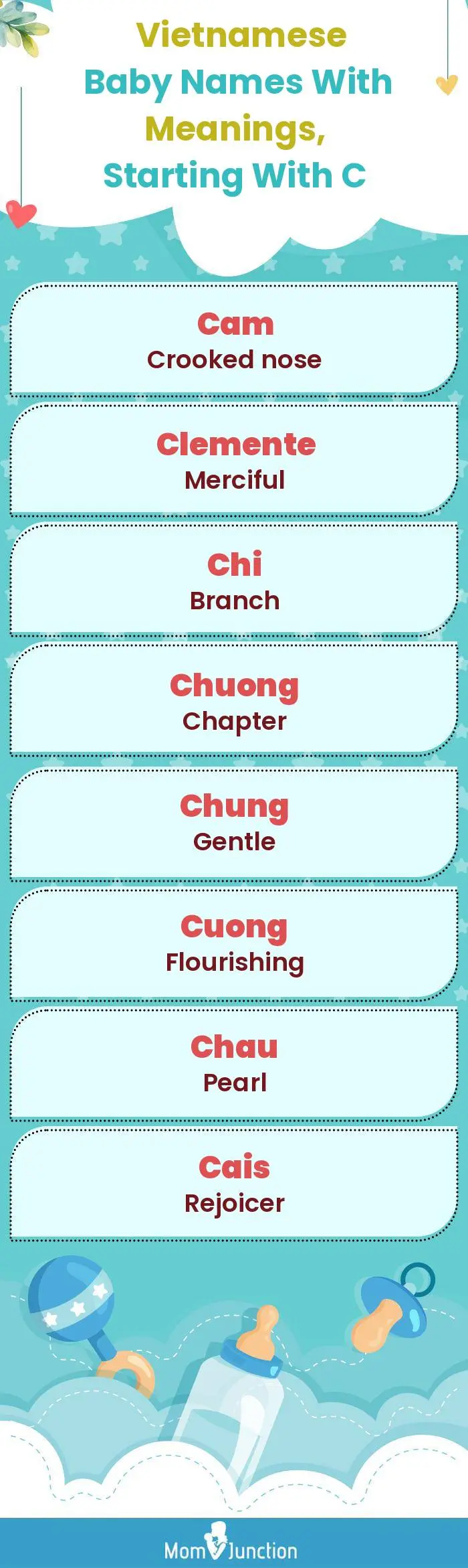  Vietnamese Baby Names with Meanings, Starting With C(infographic)