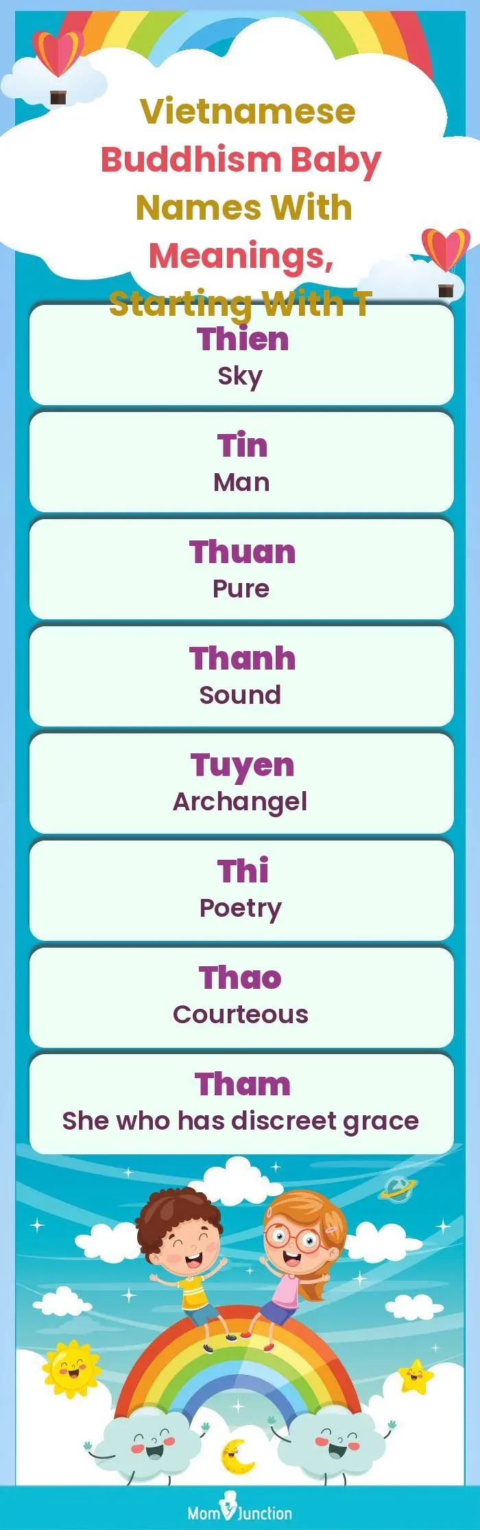  Vietnamese Buddhism Baby Names with Meanings, Starting With T(infographic)