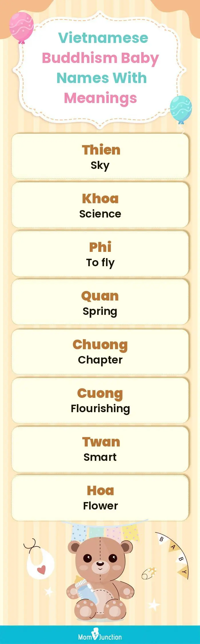  Vietnamese Buddhism Baby Names with Meanings(infographic)