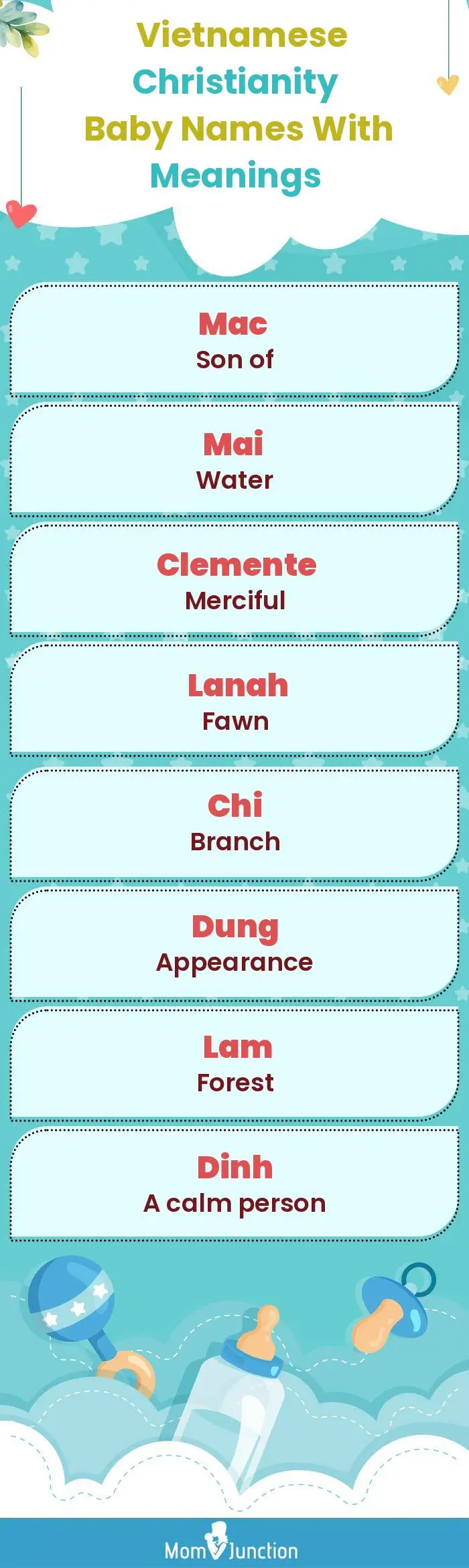  Vietnamese Christianity Baby Names with Meanings(infographic)