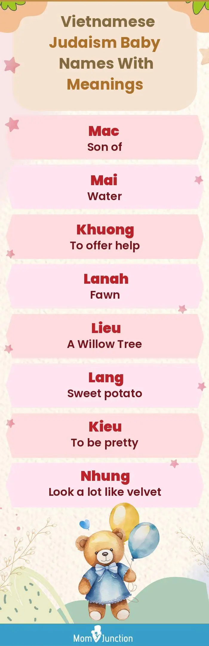  Vietnamese Judaism Baby Names with Meanings(infographic)