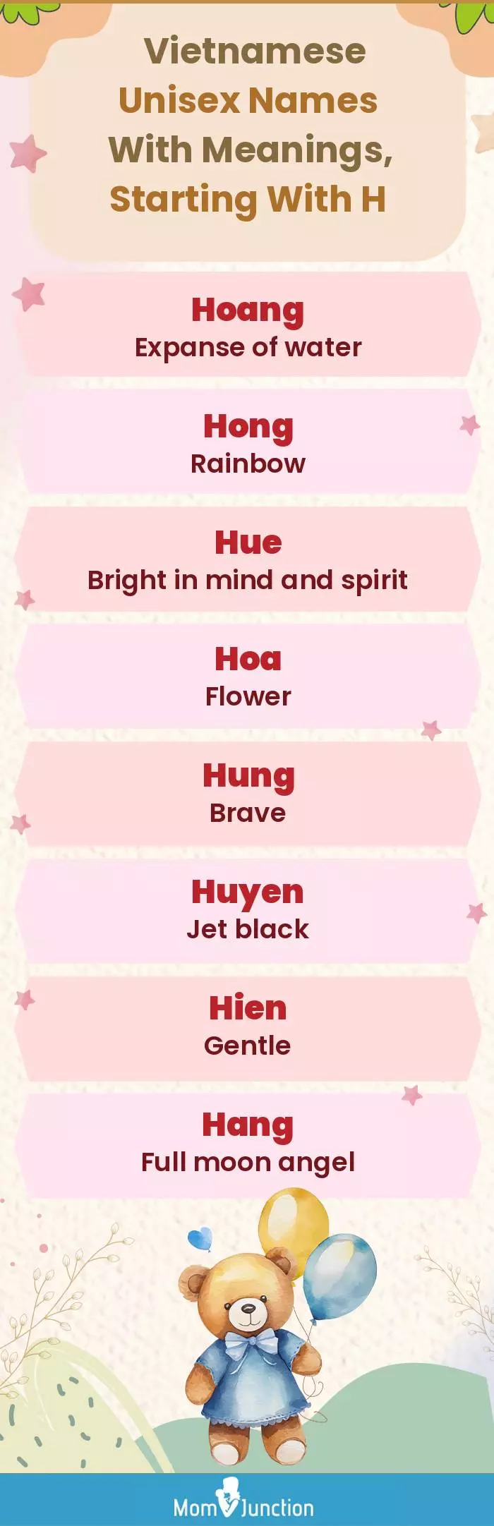  Vietnamese Unisex Names with Meanings, Starting With H(infographic)