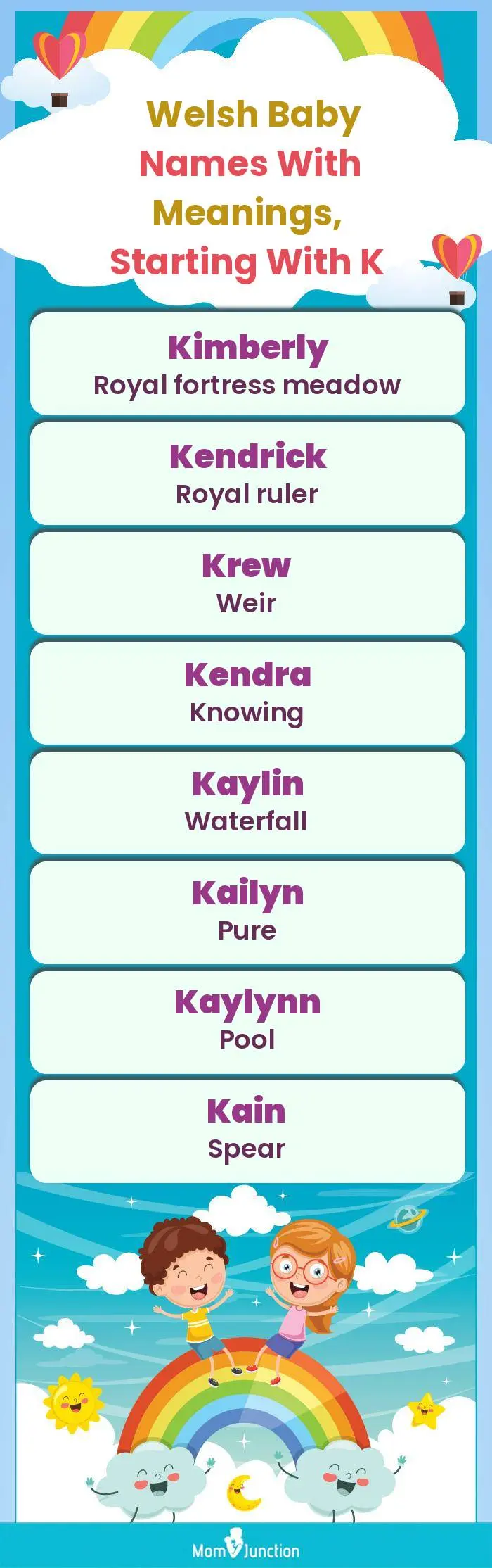  Welsh Baby Names with Meanings, Starting With K(infographic)