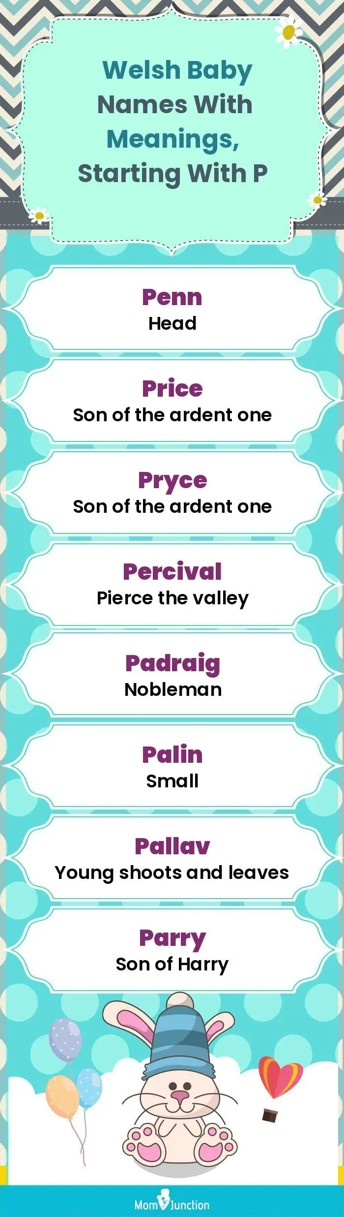  Welsh Baby Names with Meanings, Starting With P(infographic)