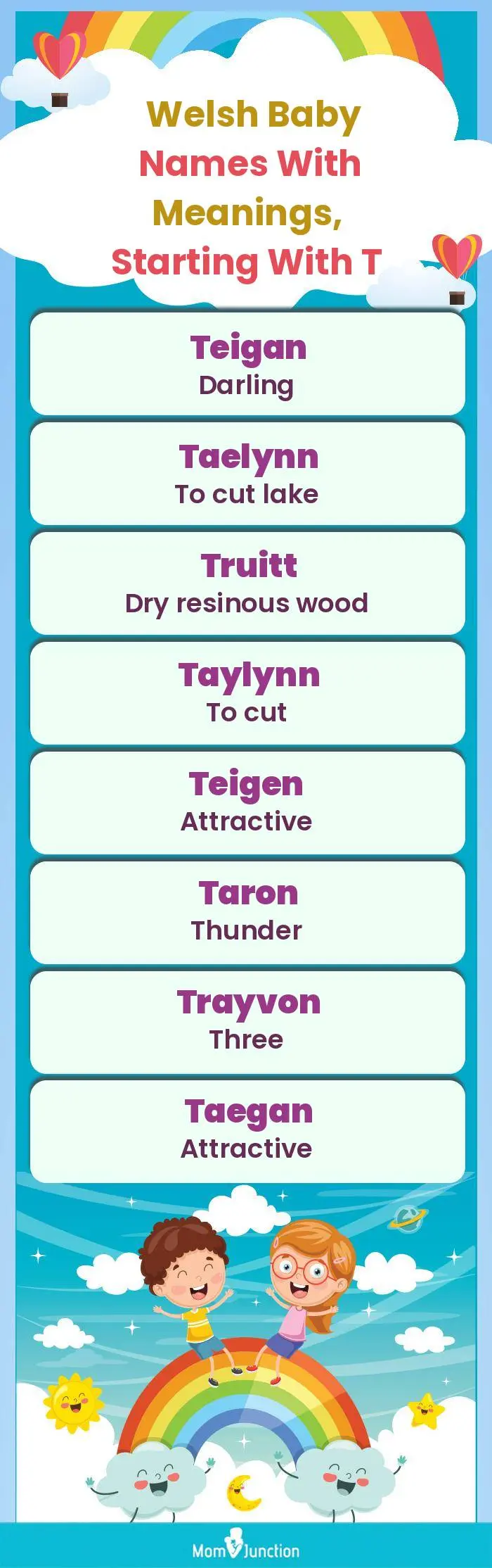  Welsh Baby Names with Meanings, Starting With T(infographic)