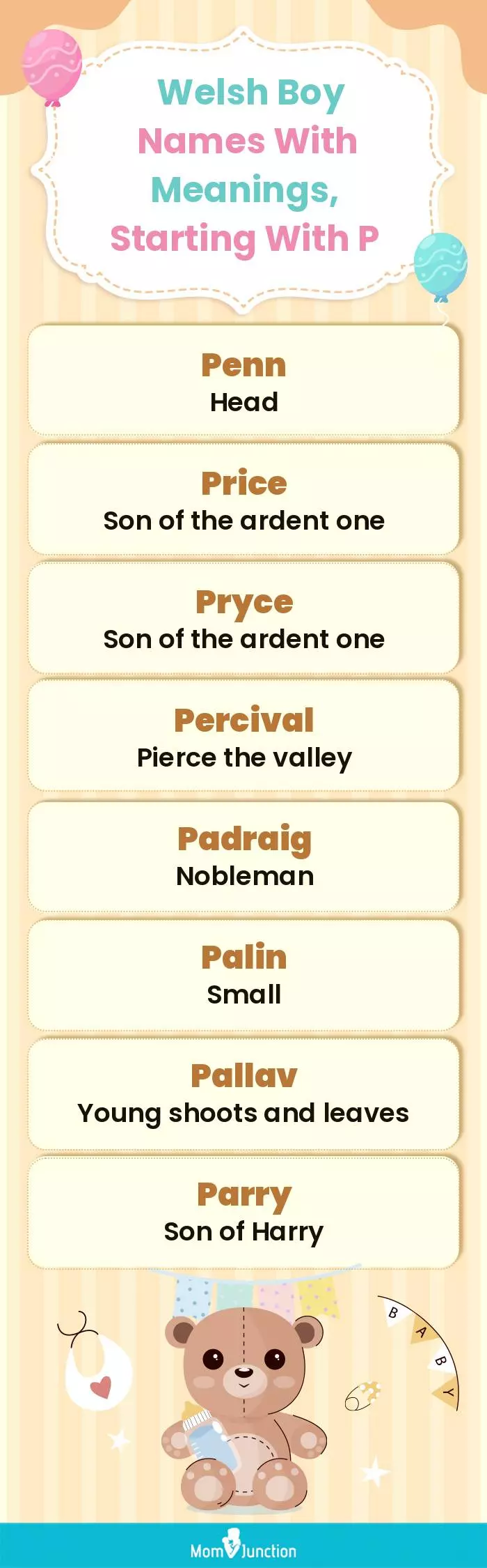  Welsh Boy Names with Meanings, Starting With P(infographic)