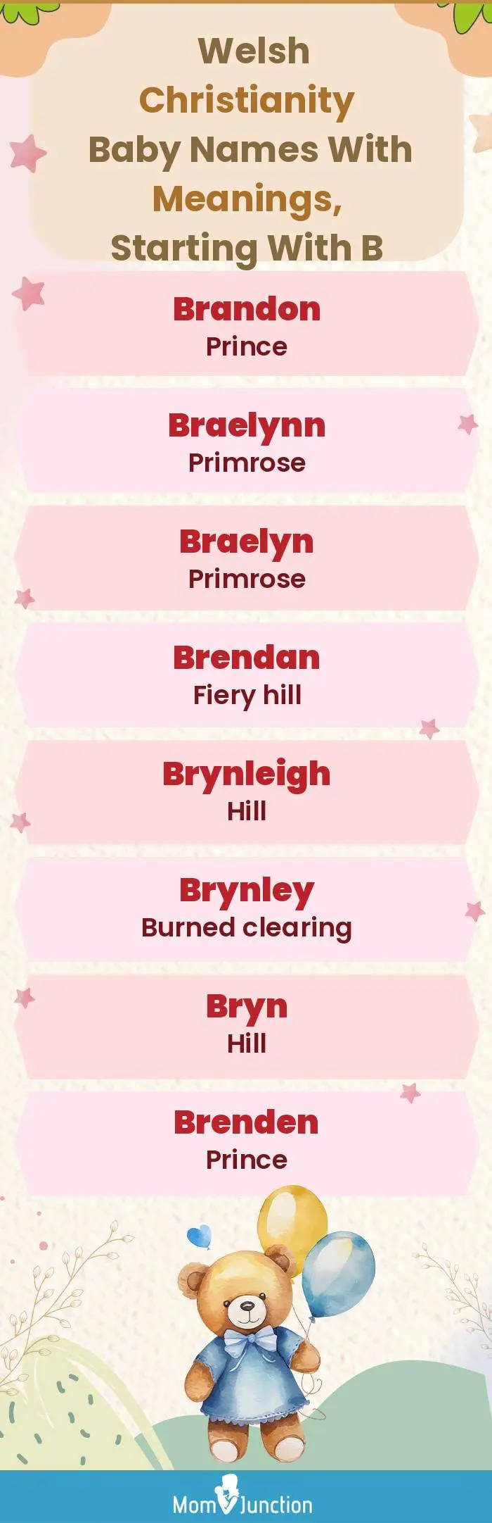  Welsh Christianity Baby Names with Meanings, Starting With B(infographic)