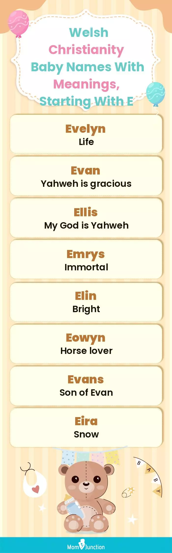  Welsh Christianity Baby Names with Meanings, Starting With E(infographic)