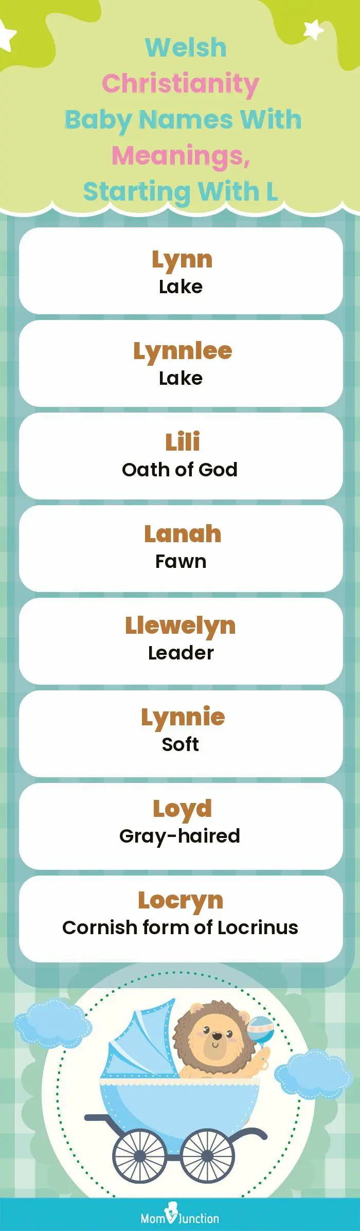 Welsh Christianity Baby Names with Meanings, Starting With L(infographic)