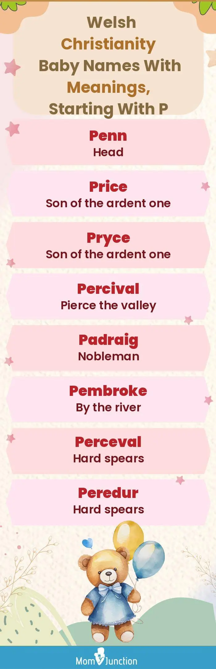  Welsh Christianity Baby Names with Meanings, Starting With P(infographic)