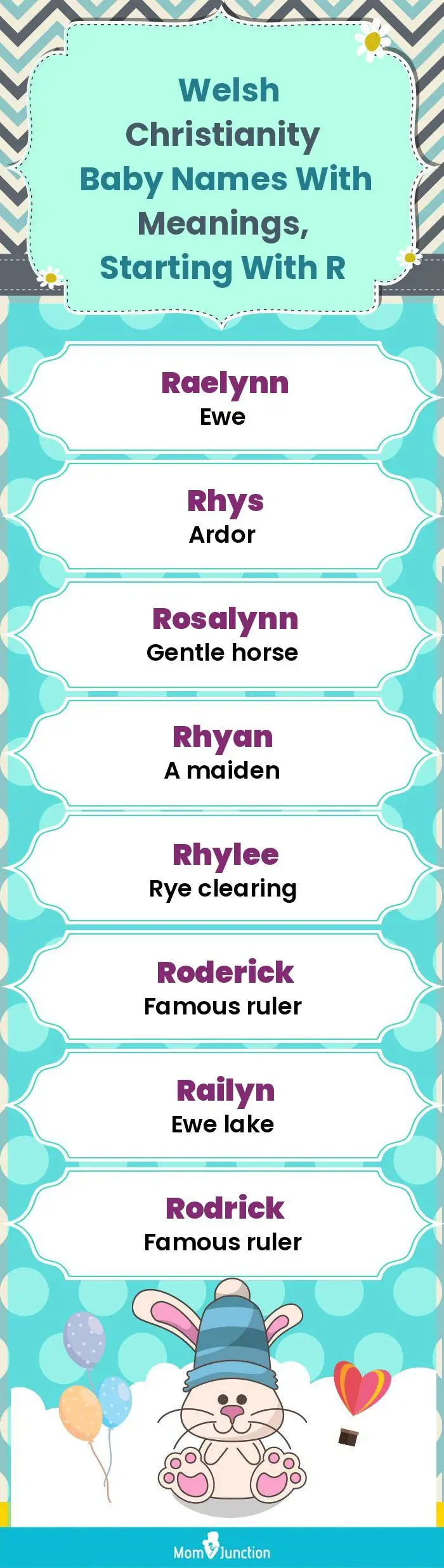  Welsh Christianity Baby Names with Meanings, Starting With R(infographic)