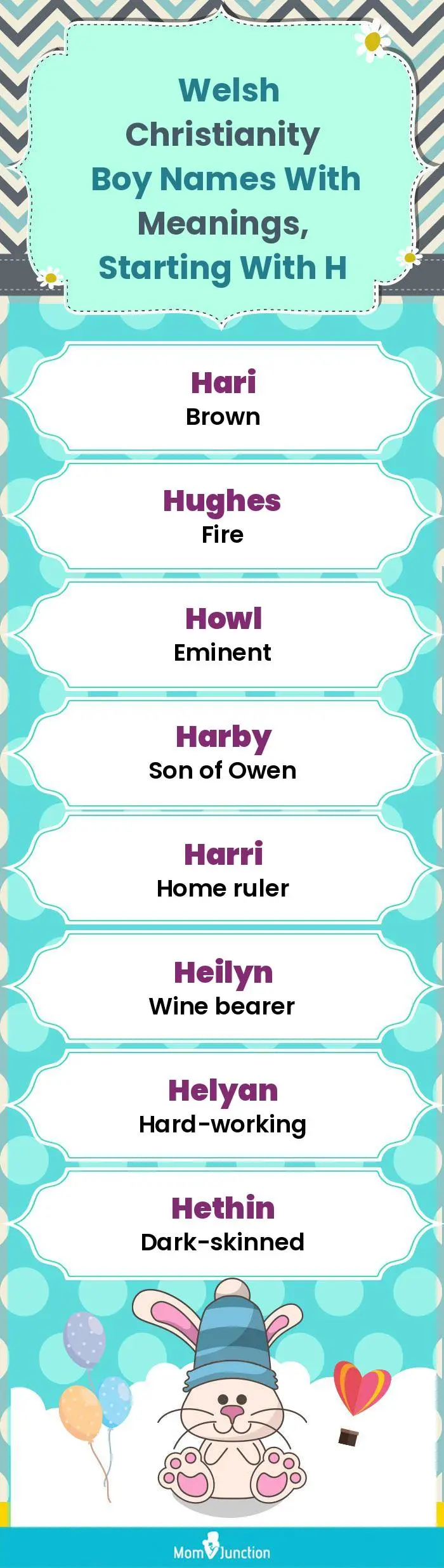  Welsh Christianity Boy Names with Meanings, Starting With H(infographic)