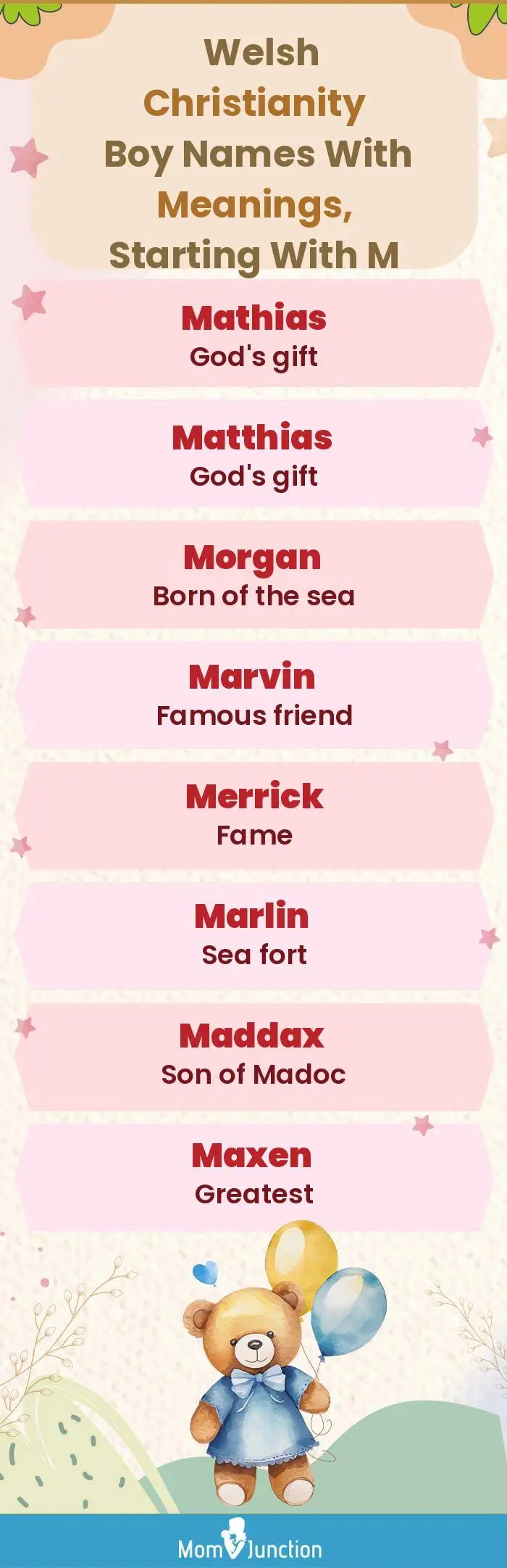  Welsh Christianity Boy Names with Meanings, Starting With M(infographic)