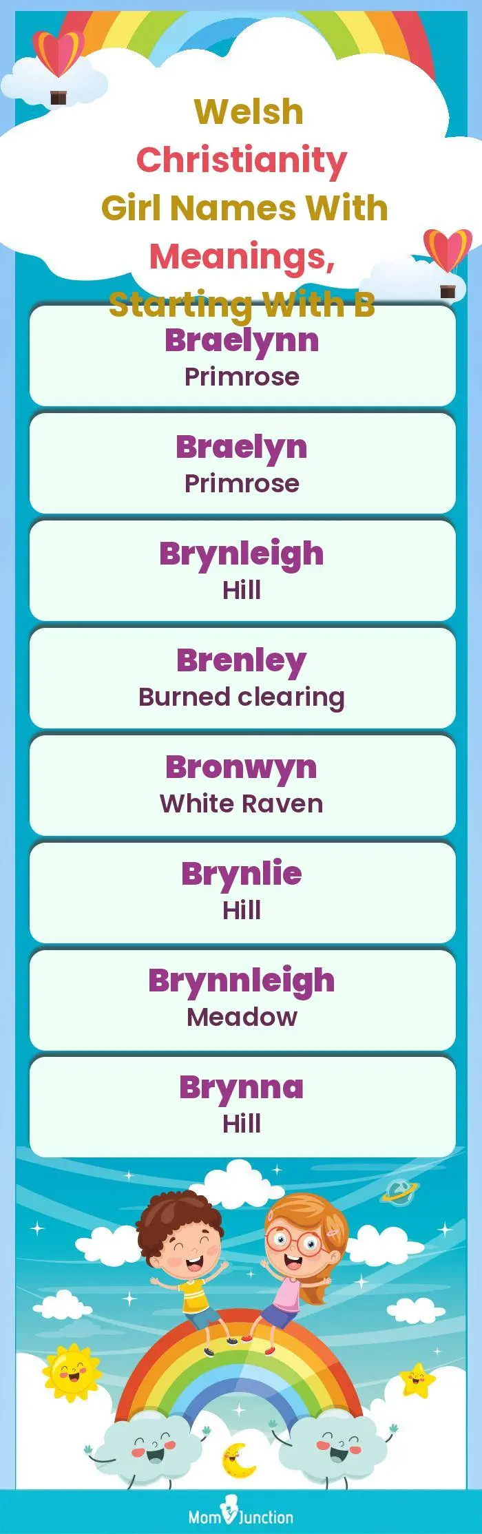 Welsh Christianity Girl Names with Meanings, Starting With B(infographic)