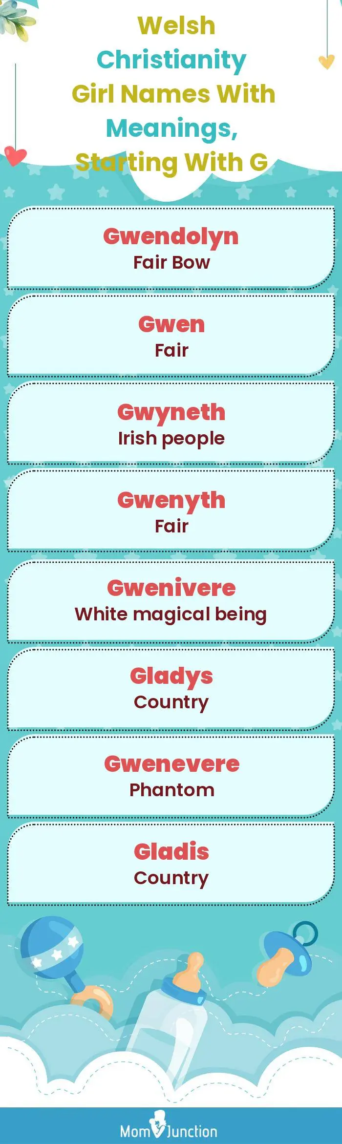  Welsh Christianity Girl Names with Meanings, Starting With G(infographic)