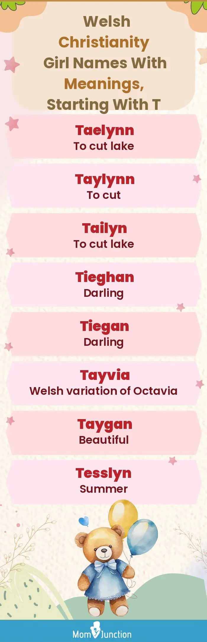  Welsh Christianity Girl Names with Meanings, Starting With T(infographic)