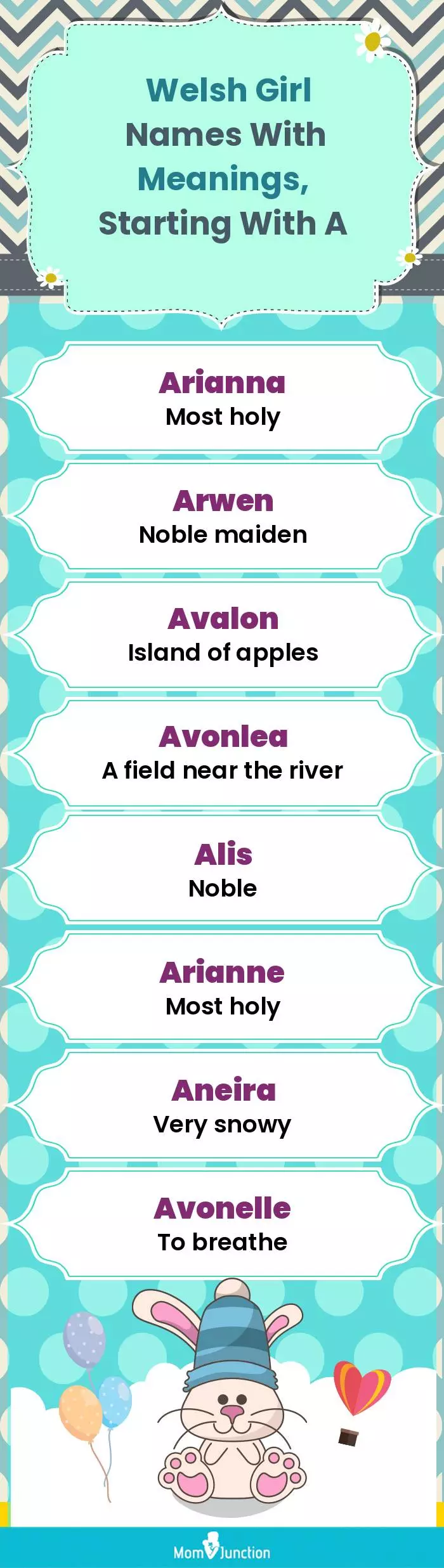  Welsh Girl Names with Meanings, Starting With A(infographic)