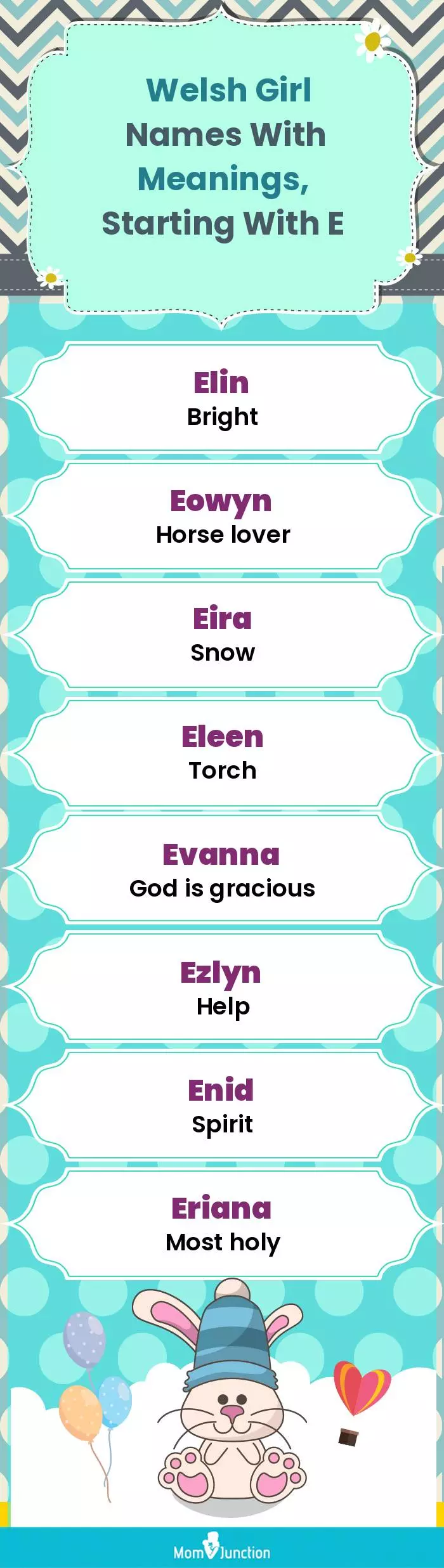  Welsh Girl Names with Meanings, Starting With E(infographic)