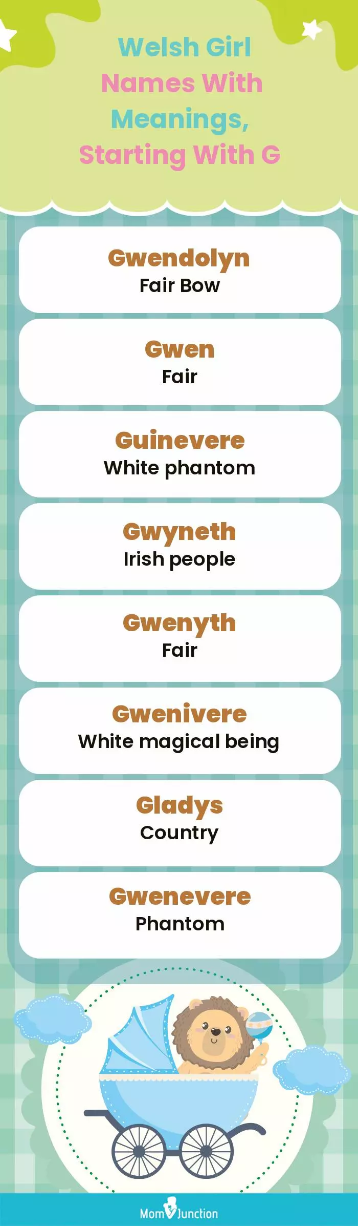  Welsh Girl Names with Meanings, Starting With G(infographic)