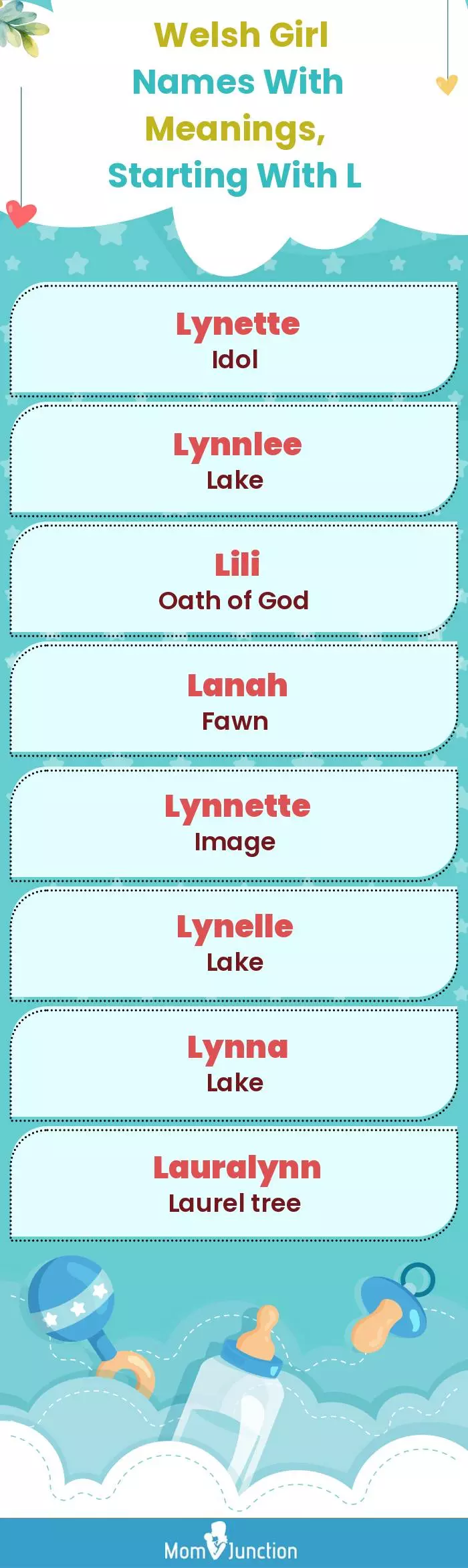  Welsh Girl Names with Meanings, Starting With L(infographic)