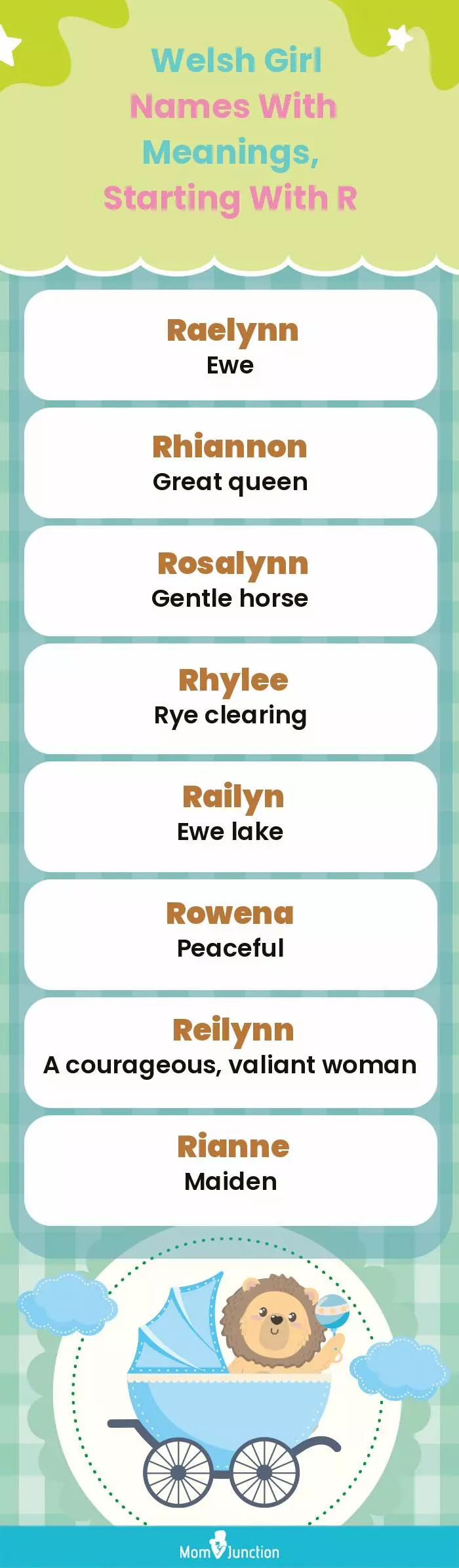  Welsh Girl Names with Meanings, Starting With R(infographic)