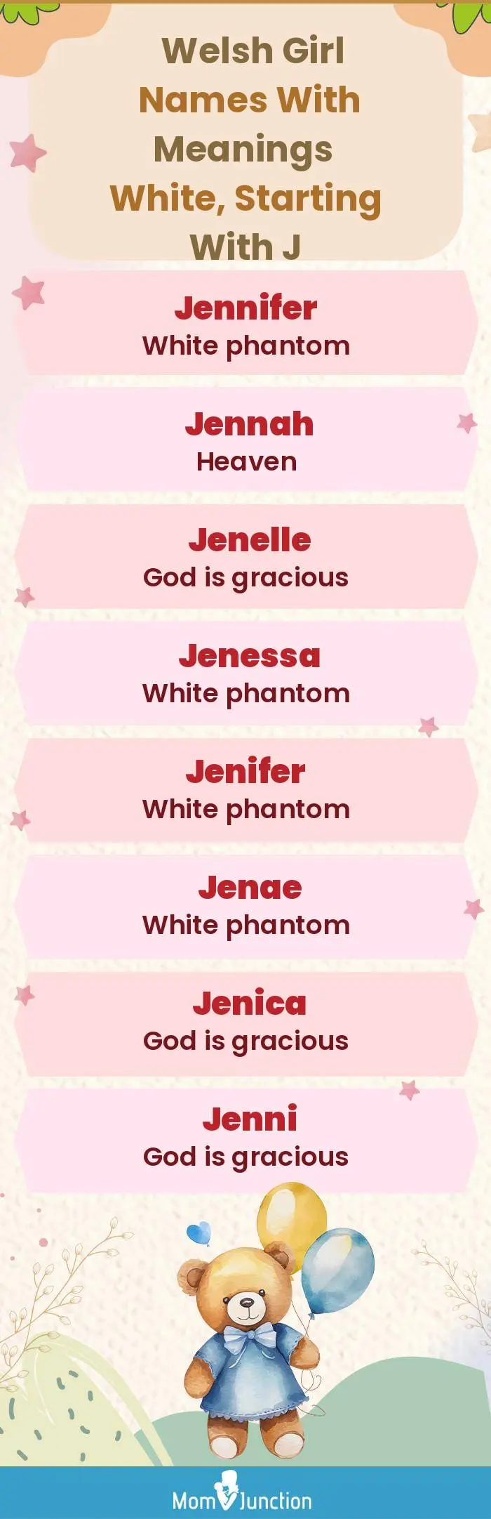  Welsh Girl Names with Meanings White, Starting With J(infographic)