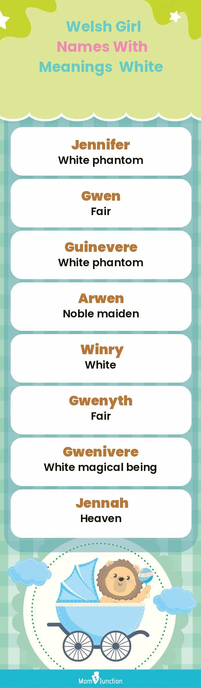  Welsh Girl Names with Meanings White(infographic)