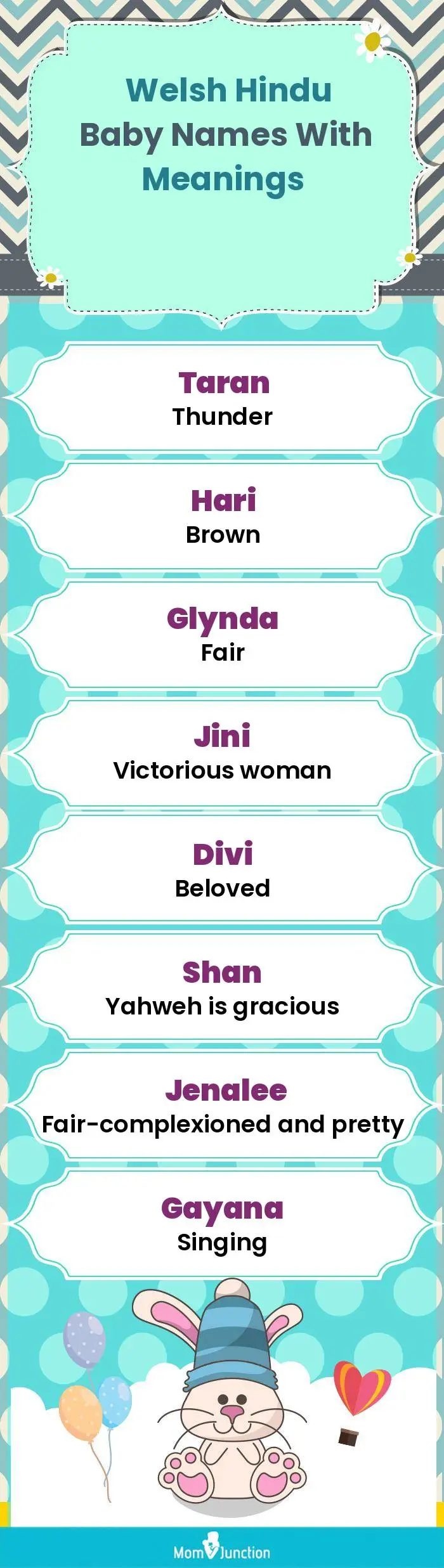  Welsh Hindu Baby Names with Meanings(infographic)