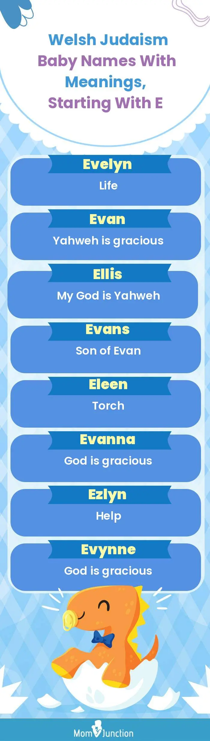  Welsh Judaism Baby Names with Meanings, Starting With E(infographic)