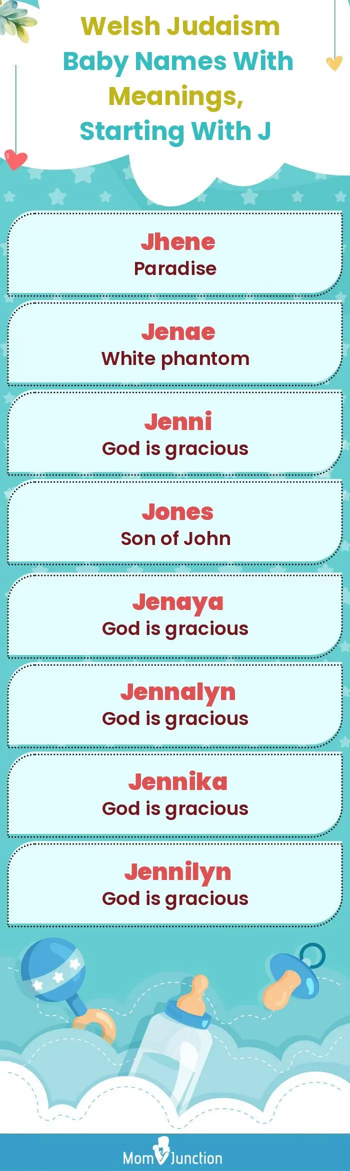  Welsh Judaism Baby Names with Meanings, Starting With J(infographic)