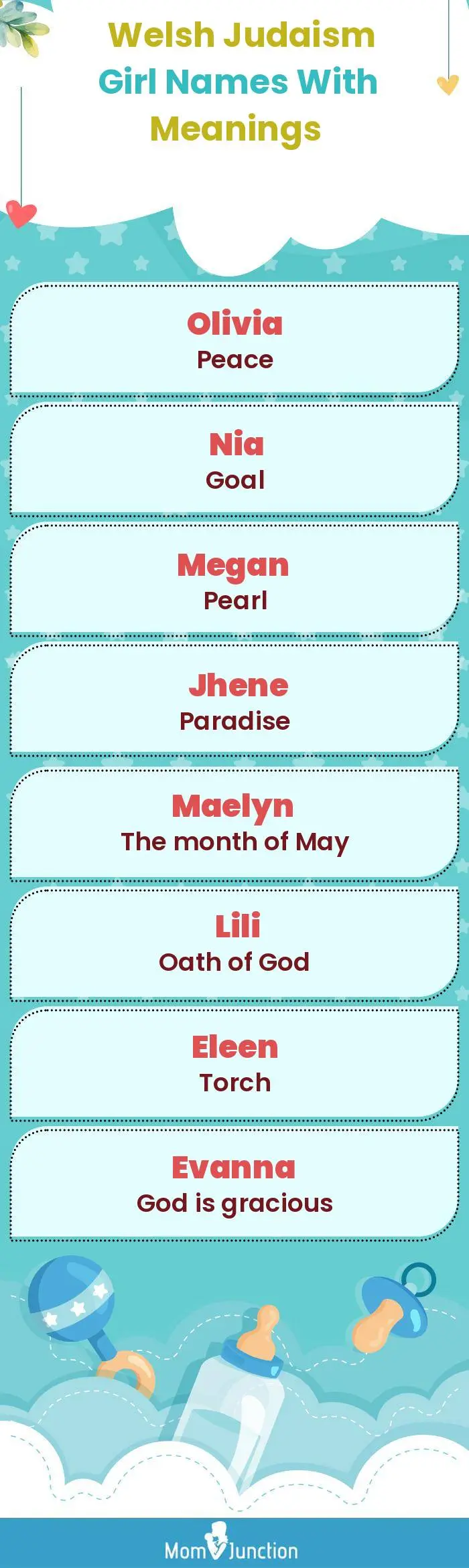  Welsh Judaism Girl Names with Meanings(infographic)