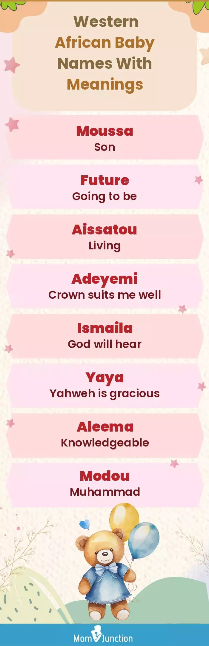  Western African Baby Names With Meanings(infographic)