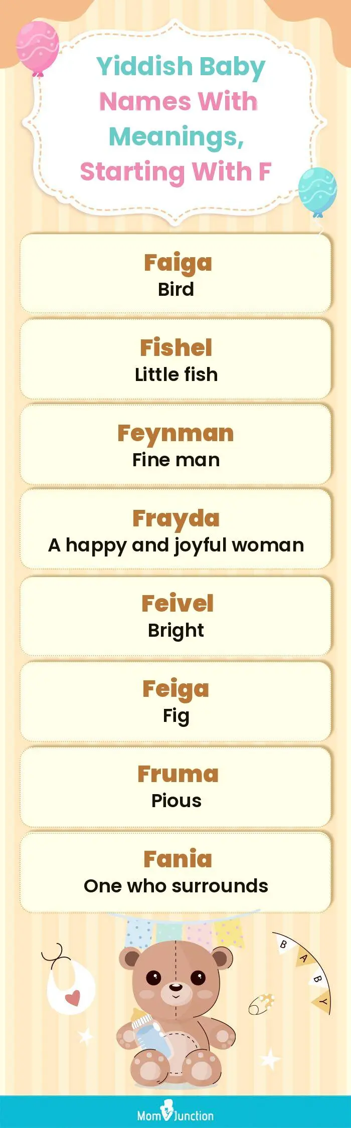  Yiddish Baby Names with Meanings, Starting With F(infographic)